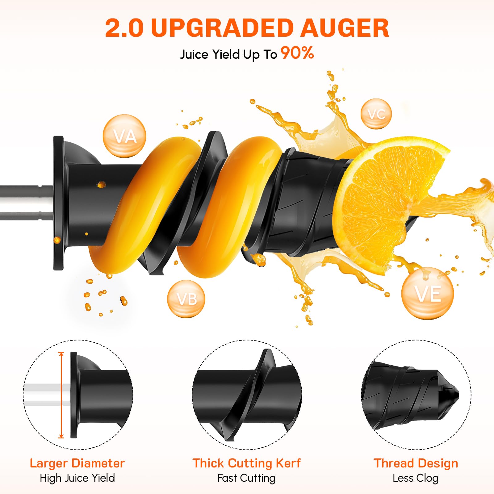 Насадка-соковыжималка для микс – обзор и цена Kitchen Gadgets Mixer